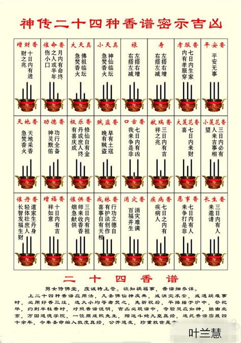 燃香長短|上香知吉凶，詳看香譜圖，24香譜圖、72香譜圖都在。